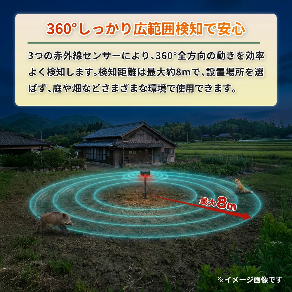 SSA01 設置方法