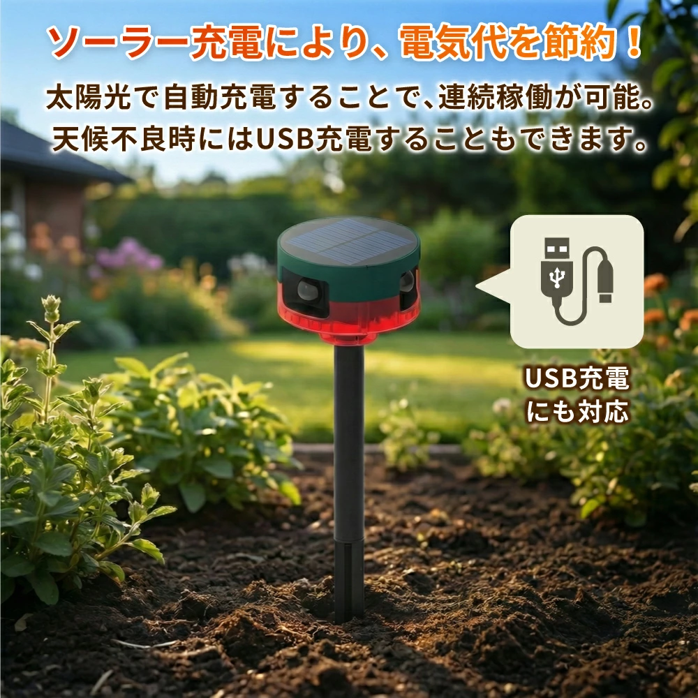 SSA01 機能説明
