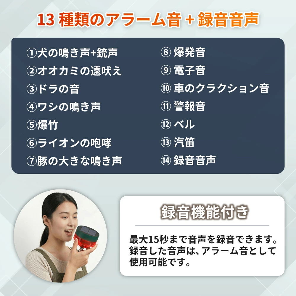 SSA01 スペック