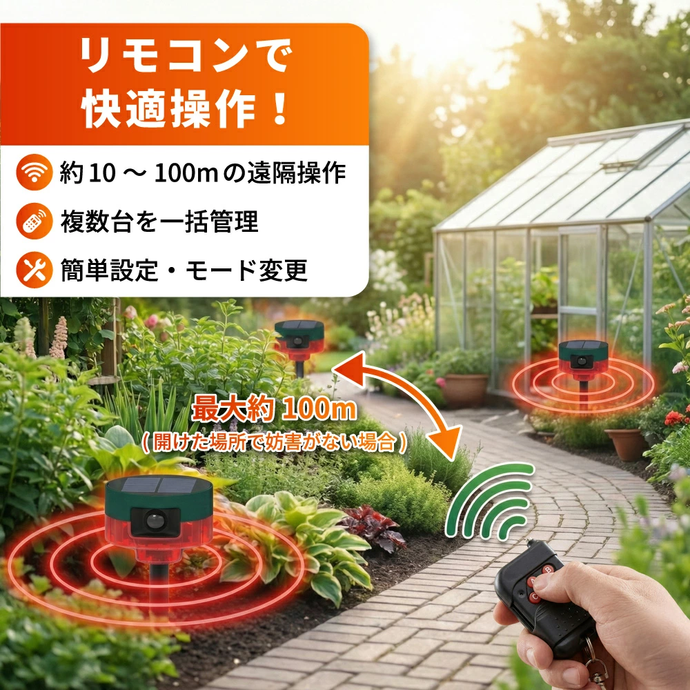 SSA01 使用シーン