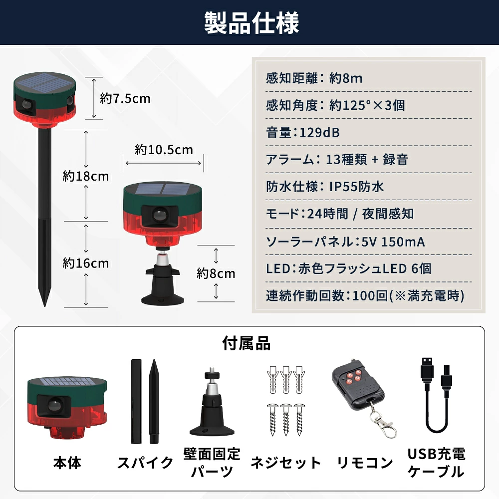 SSA01 詳細2