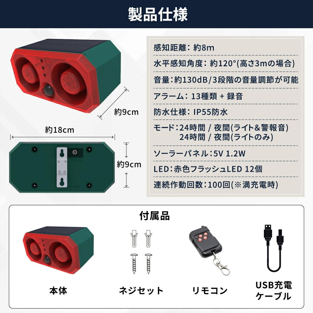 SSA02 詳細3