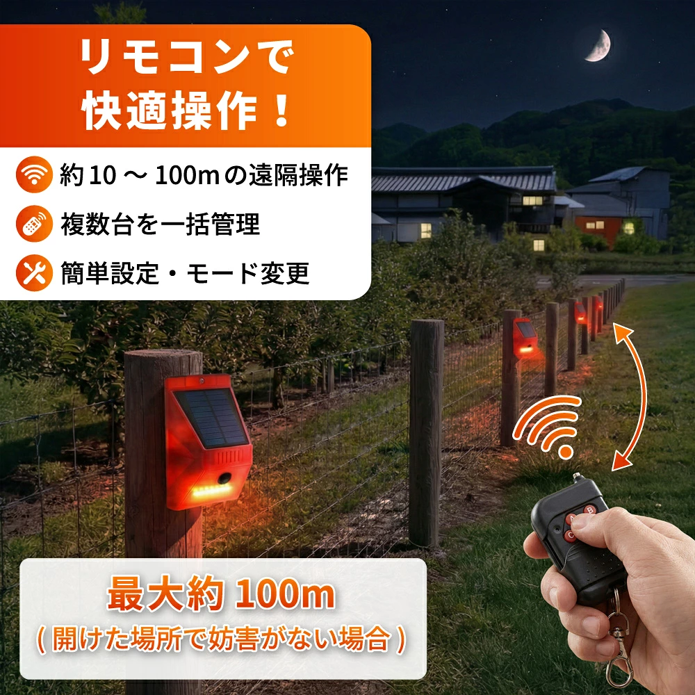 SSA03 設置例