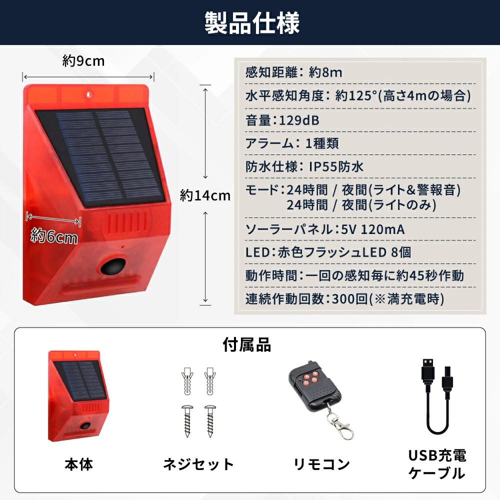 SSA03 詳細3