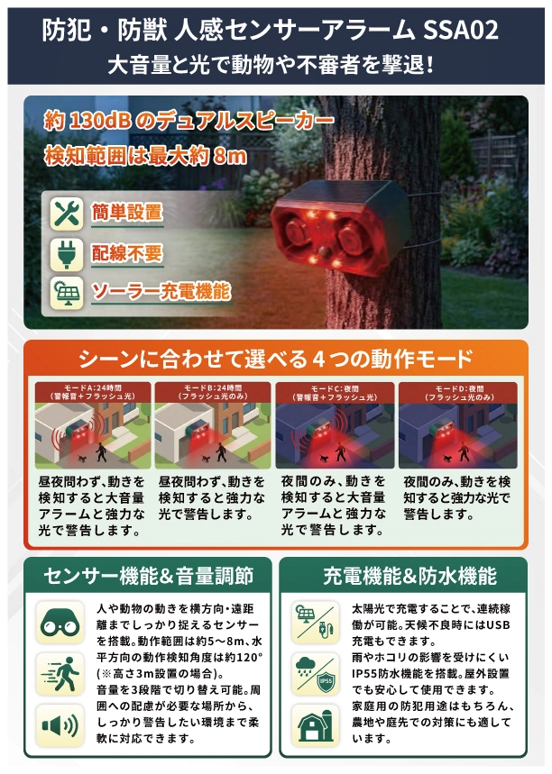 SSA02 商品サムネイル