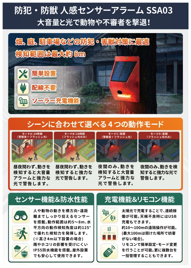 SSA03 商品サムネイル