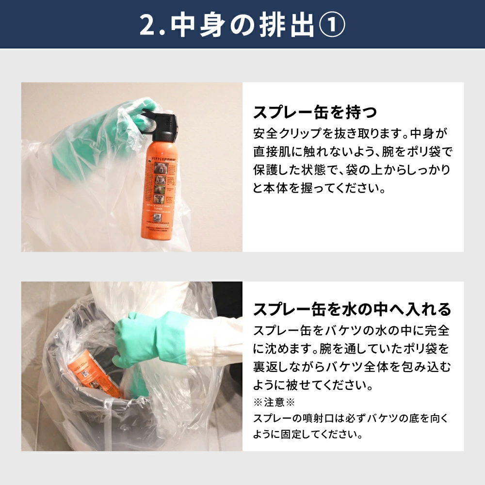 廃棄処理手順2 中身の排出①