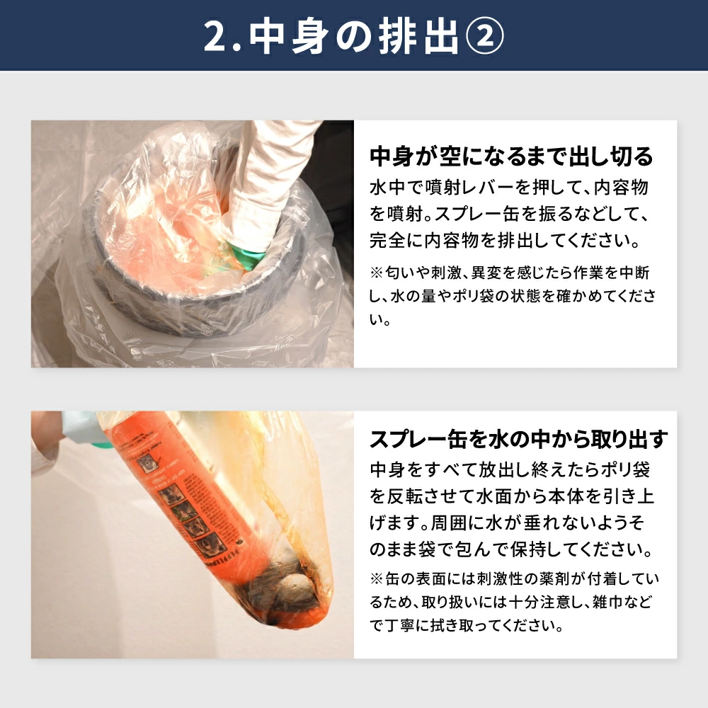 廃棄処理手順2 中身の排出②