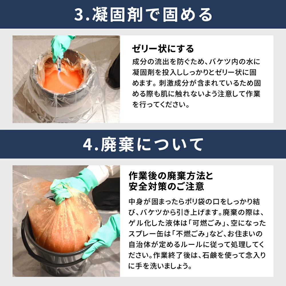 廃棄処理手順3 凝固剤で固める・手順4 廃棄